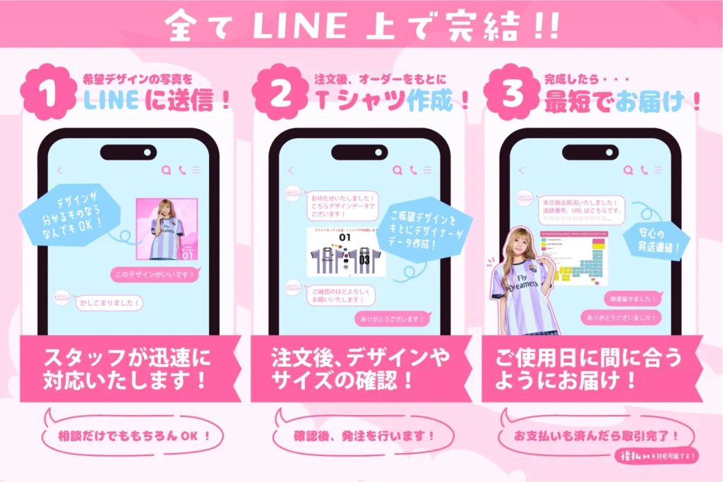 クラTスタジオの公式ラインに、作りたいデザインのクラスTシャツのスクリーンショットを送って、デザインやサイズなどの確認を行い注文する流れを説明されている画像