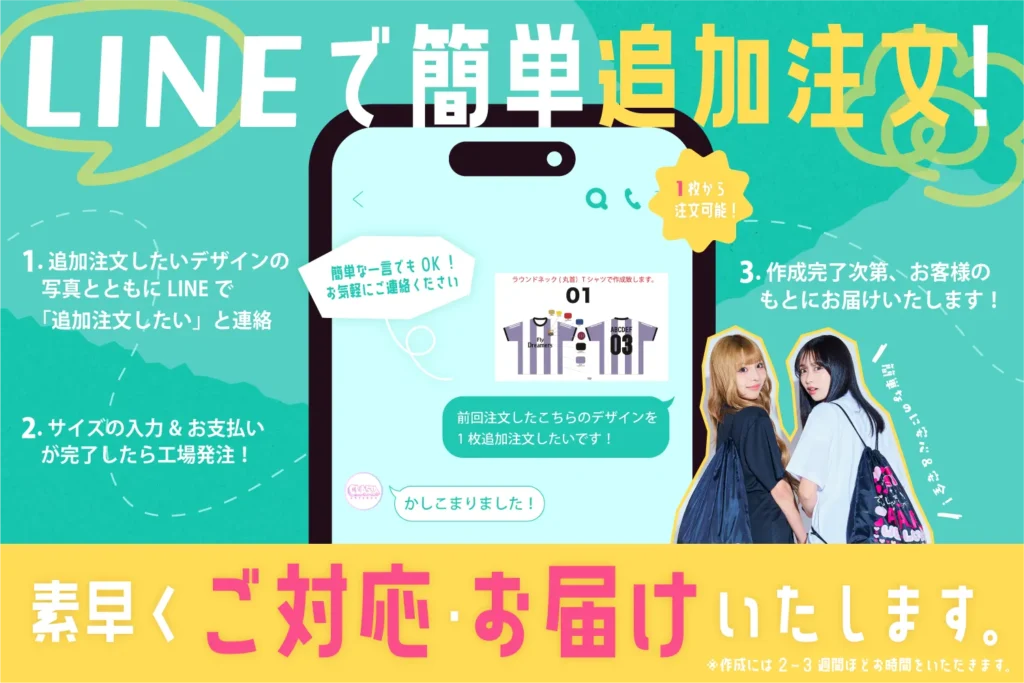 追加注文もクラTスタジオの公式ラインから簡単に注文できるという画像で、追加注文したいデザインの写真とサイズ、お支払いが完了したら工場に発注され、完成次第、最短でお送りするという画像