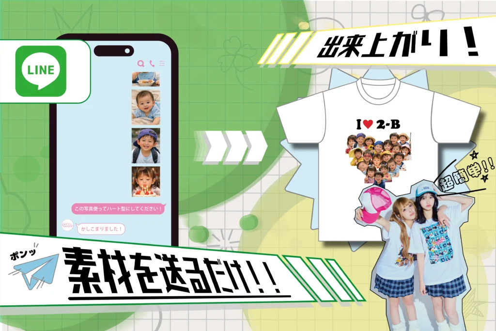 画像 クラスメイトの幼少期の写真をクラTスタジオの公式ラインに送り、クラTスタジオのプロデザイナーが可愛く配置を決めてデザインしてる様子がわかる画像